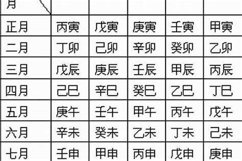 八字 隔角|八字中隔角是什么 (隔角在年柱是什么意思)